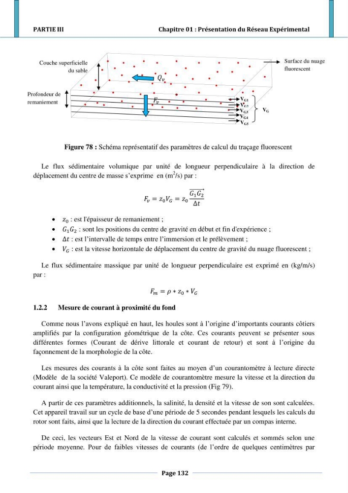 Etude hydro-sédimentaire a l\'avant côte de cap djinet wilaya de Boumerdes