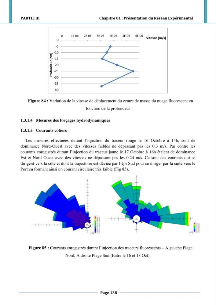 Etude hydro-sédimentaire a l\'avant côte de cap djinet wilaya de Boumerdes