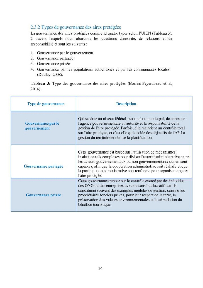 Suivi de la mise en oeuvre de la gestion intégrée de l\'aire marine et côtière protégée du mont Cheoua/Anses de Kouali et évaluation des critères requis pour sa candidature à la liste de lUICN
