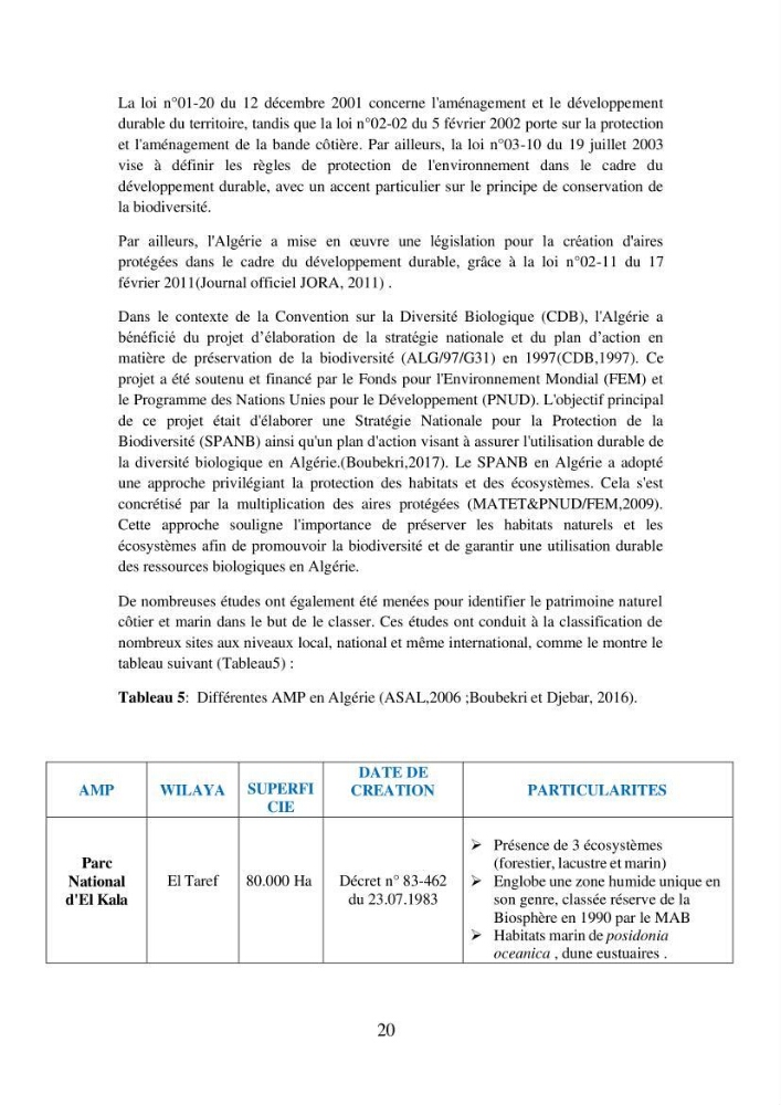 Suivi de la mise en oeuvre de la gestion intégrée de l\'aire marine et côtière protégée du mont Cheoua/Anses de Kouali et évaluation des critères requis pour sa candidature à la liste de lUICN