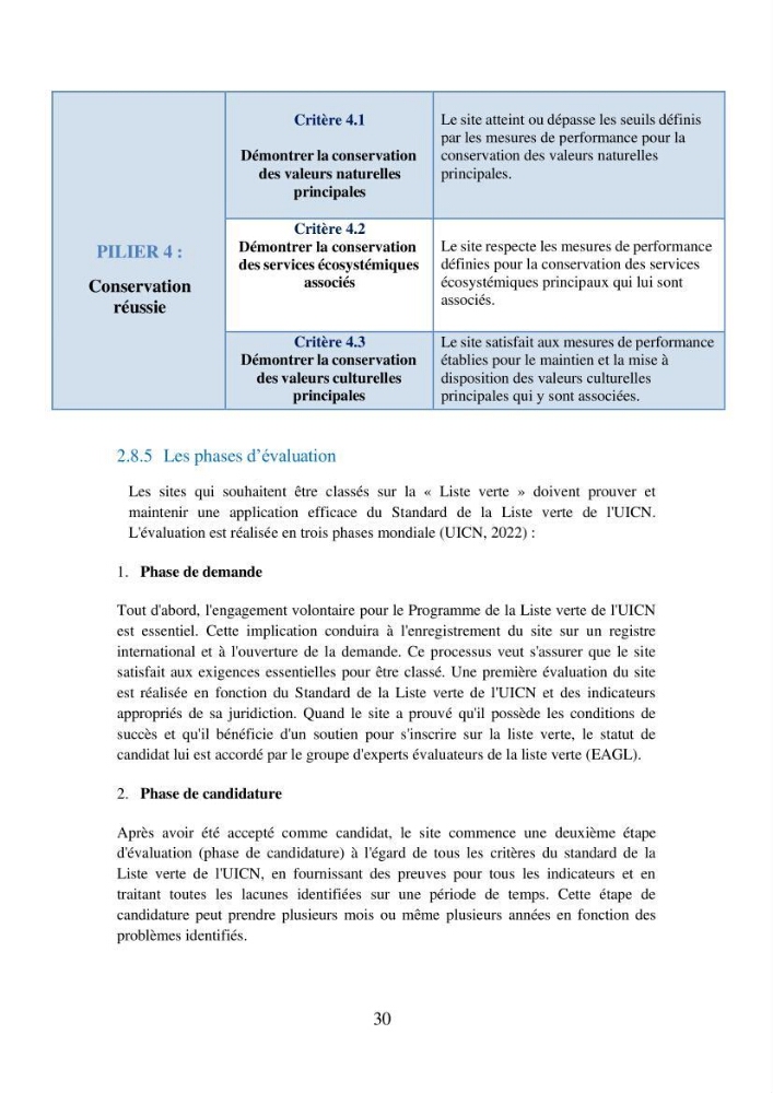 Suivi de la mise en oeuvre de la gestion intégrée de l\'aire marine et côtière protégée du mont Cheoua/Anses de Kouali et évaluation des critères requis pour sa candidature à la liste de lUICN