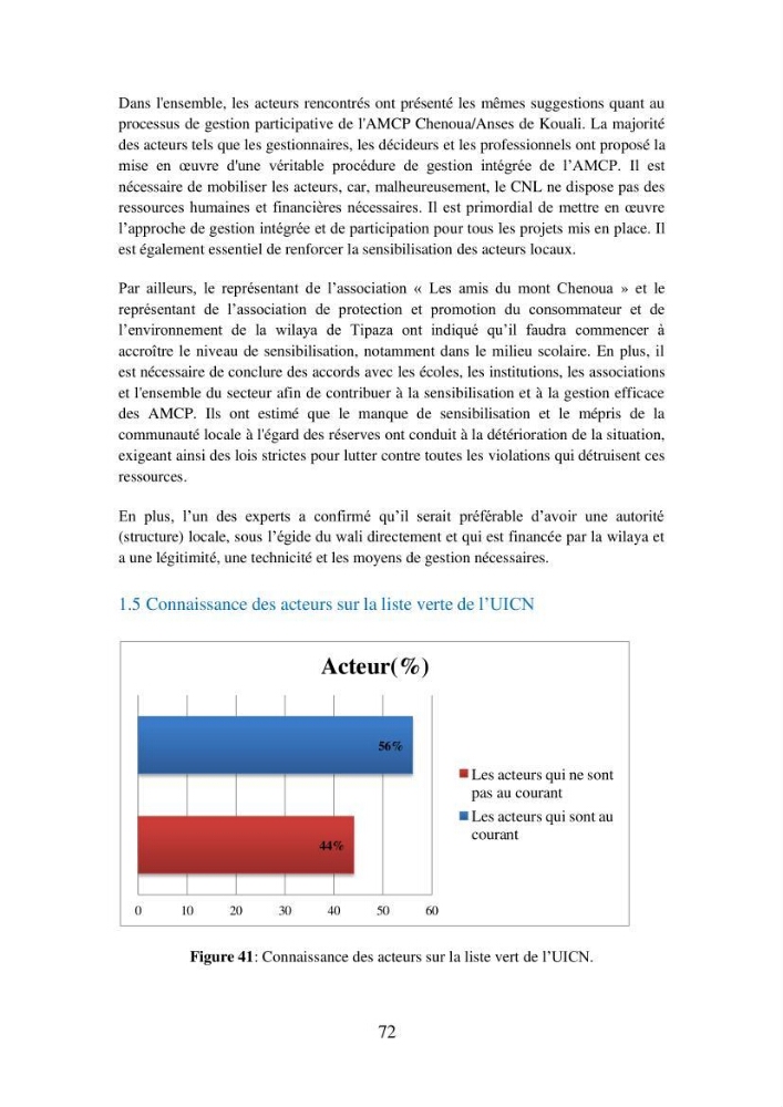 Suivi de la mise en oeuvre de la gestion intégrée de l\'aire marine et côtière protégée du mont Cheoua/Anses de Kouali et évaluation des critères requis pour sa candidature à la liste de lUICN