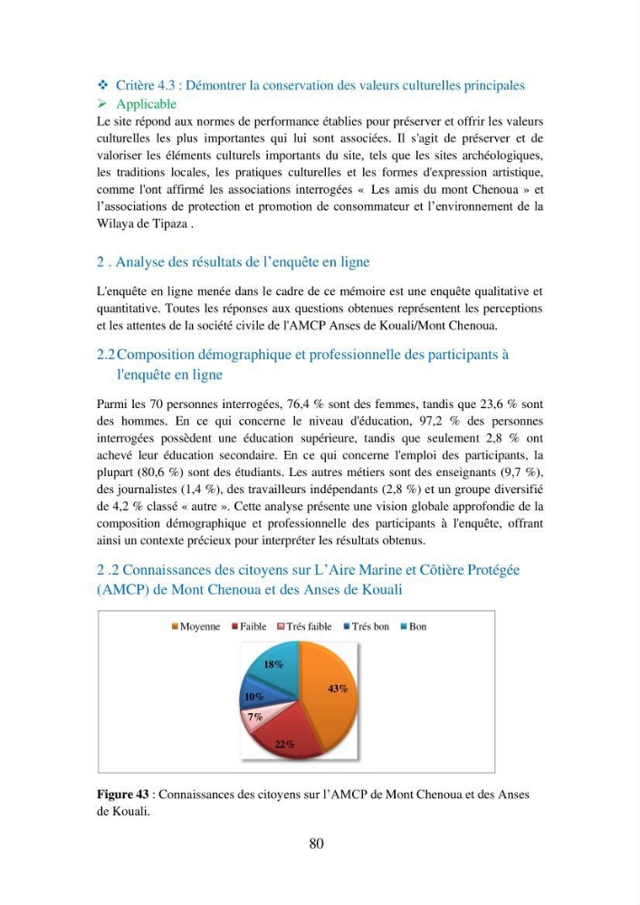 Suivi de la mise en oeuvre de la gestion intégrée de l\'aire marine et côtière protégée du mont Cheoua/Anses de Kouali et évaluation des critères requis pour sa candidature à la liste de lUICN