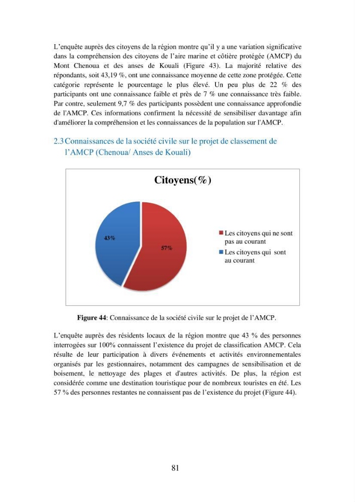 Suivi de la mise en oeuvre de la gestion intégrée de l\'aire marine et côtière protégée du mont Cheoua/Anses de Kouali et évaluation des critères requis pour sa candidature à la liste de lUICN