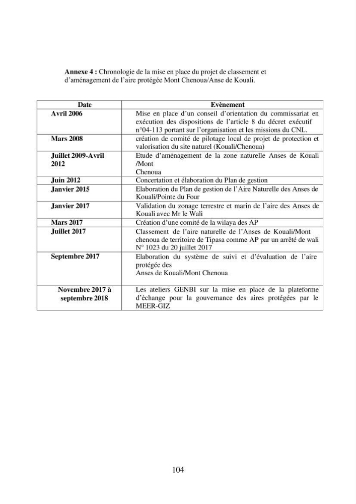 Suivi de la mise en oeuvre de la gestion intégrée de l\'aire marine et côtière protégée du mont Cheoua/Anses de Kouali et évaluation des critères requis pour sa candidature à la liste de lUICN
