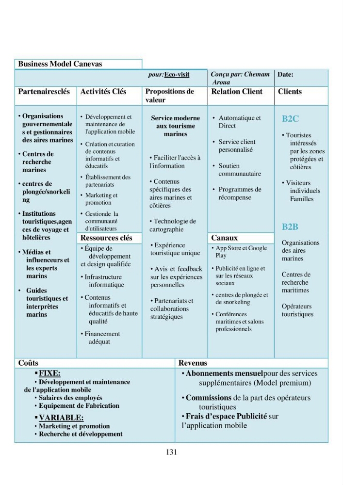 Suivi de la mise en oeuvre de la gestion intégrée de l\'aire marine et côtière protégée du mont Cheoua/Anses de Kouali et évaluation des critères requis pour sa candidature à la liste de lUICN