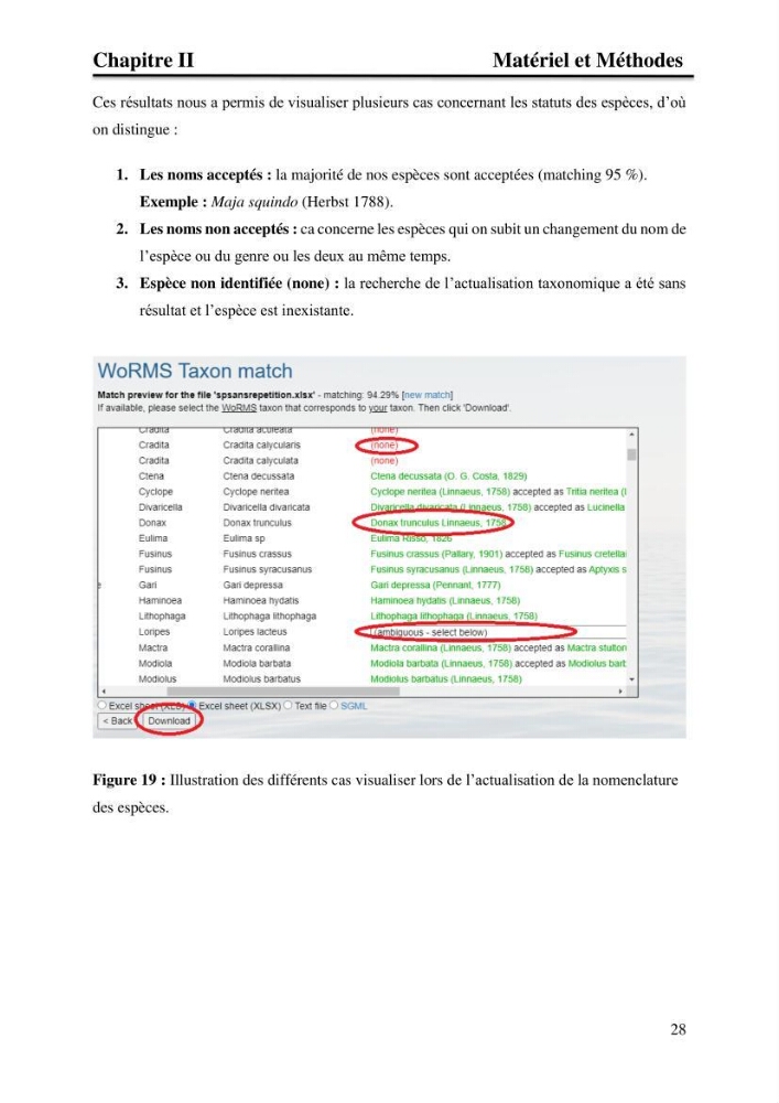 Distribution des herbiers et des espèces associées aux herbiers à Posidonia oceanica de la côte algérienne: