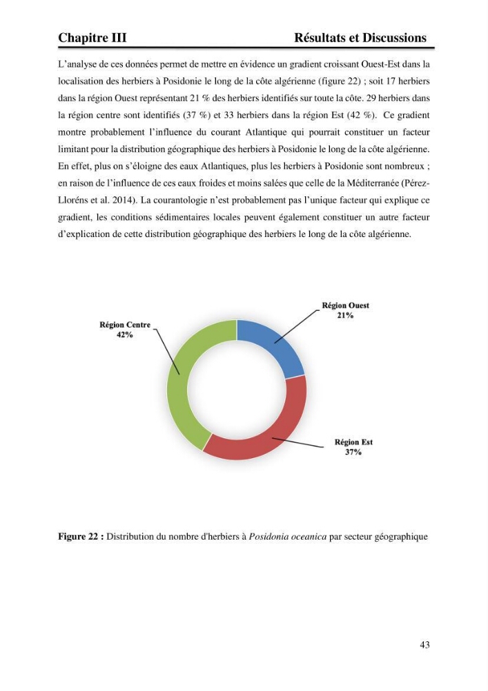 Distribution des herbiers et des espèces associées aux herbiers à Posidonia oceanica de la côte algérienne: