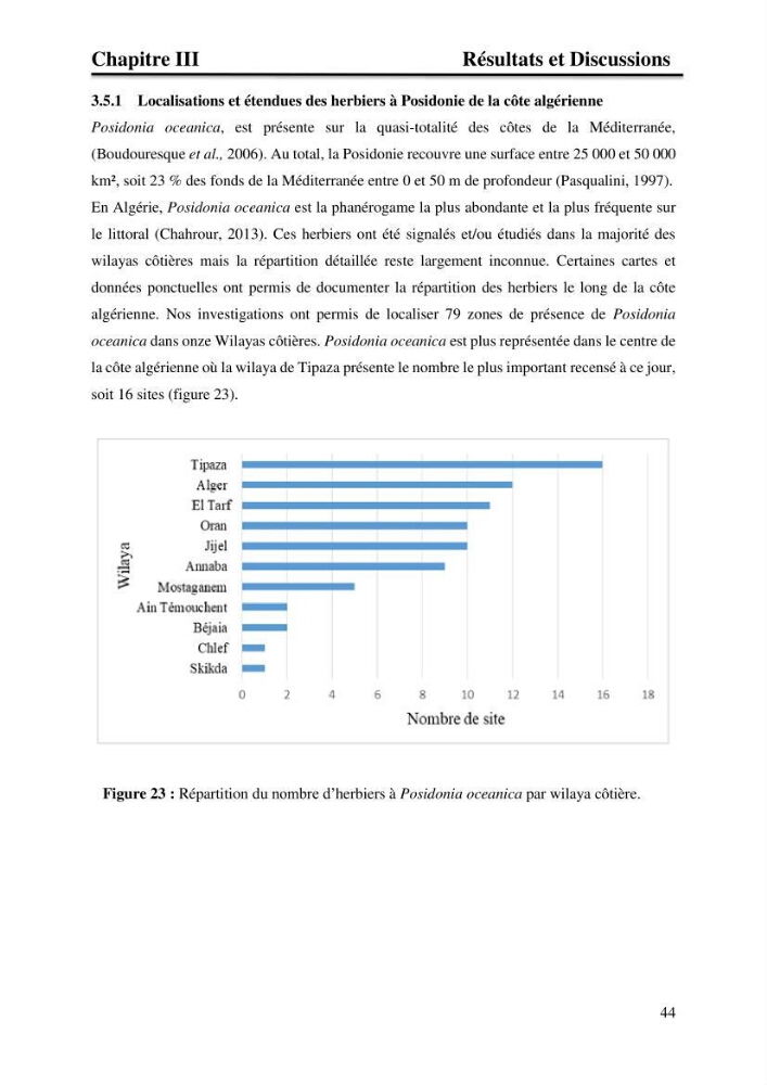 Distribution des herbiers et des espèces associées aux herbiers à Posidonia oceanica de la côte algérienne: