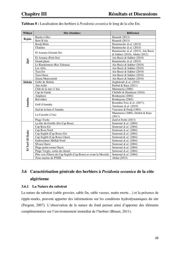 Distribution des herbiers et des espèces associées aux herbiers à Posidonia oceanica de la côte algérienne: