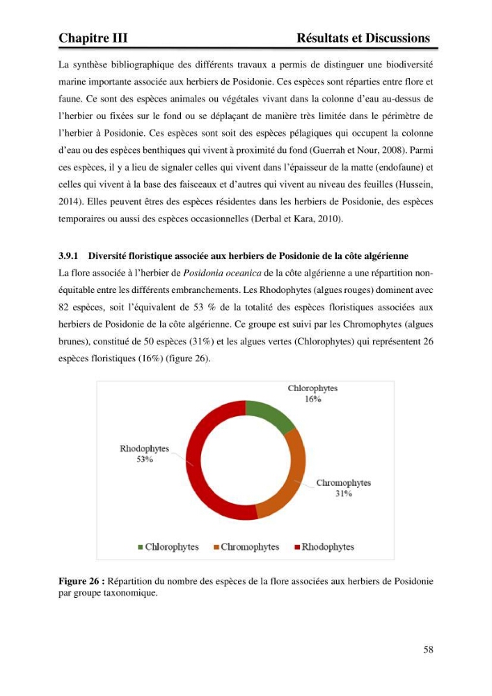 Distribution des herbiers et des espèces associées aux herbiers à Posidonia oceanica de la côte algérienne: