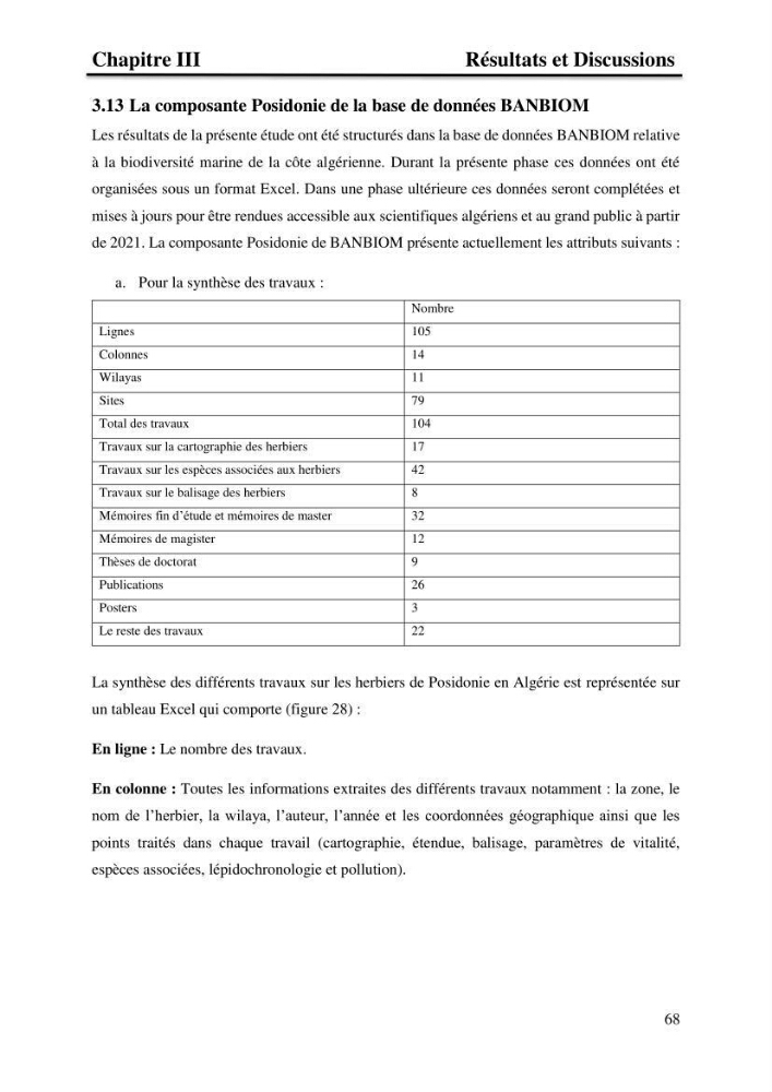 Distribution des herbiers et des espèces associées aux herbiers à Posidonia oceanica de la côte algérienne: