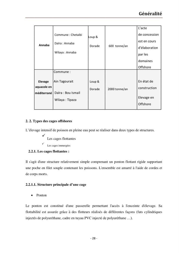 Contribution au montage des cages flotantte pour l\'élevage de loup et de daurade \'Ain tagourait,Bou Ismail Tipaza):