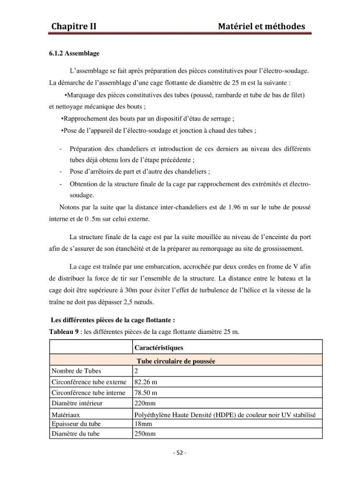 Contribution au montage des cages flotantte pour l\'élevage de loup et de daurade \'Ain tagourait,Bou Ismail Tipaza):
