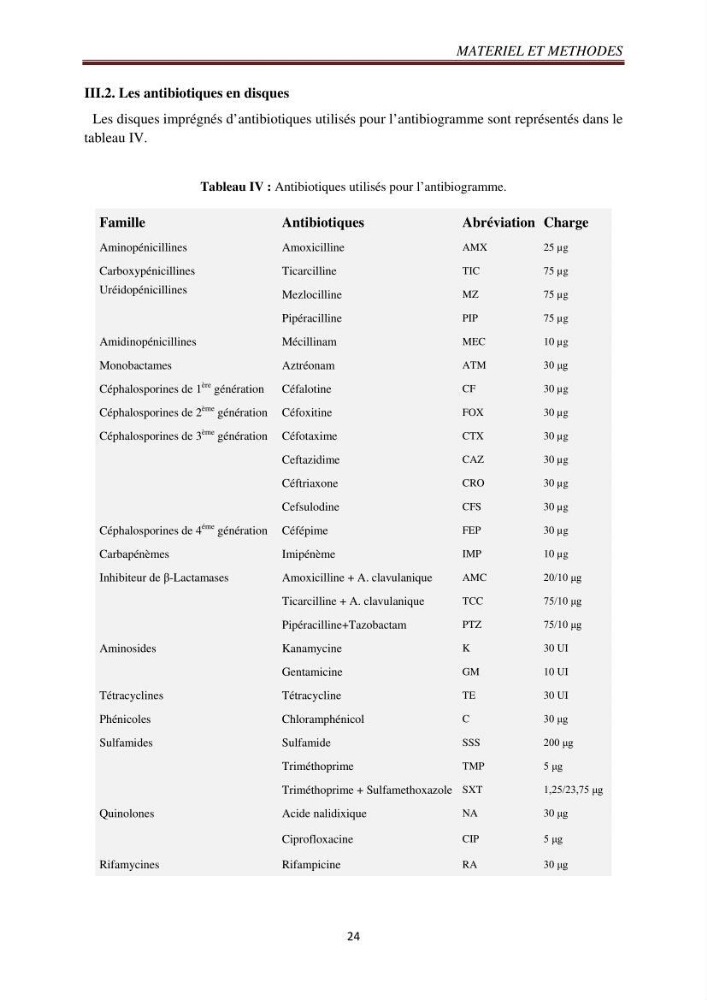 Détection de la résistance bactérienne aux antibiotiques dans l\'environnement marin, influence des apports anthropiques