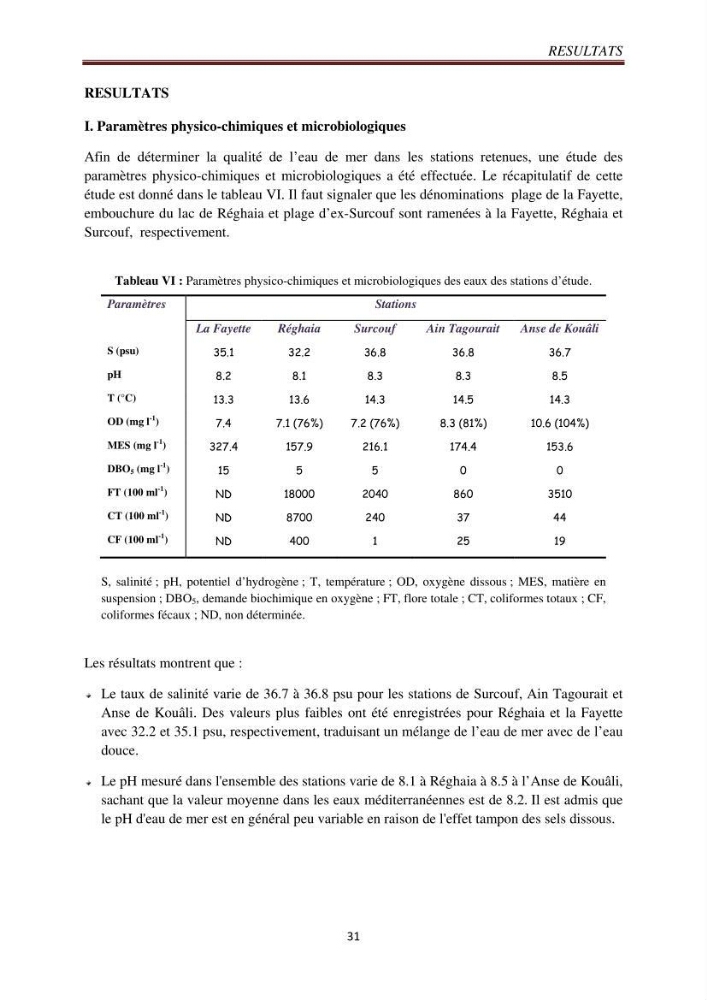Détection de la résistance bactérienne aux antibiotiques dans l\'environnement marin, influence des apports anthropiques
