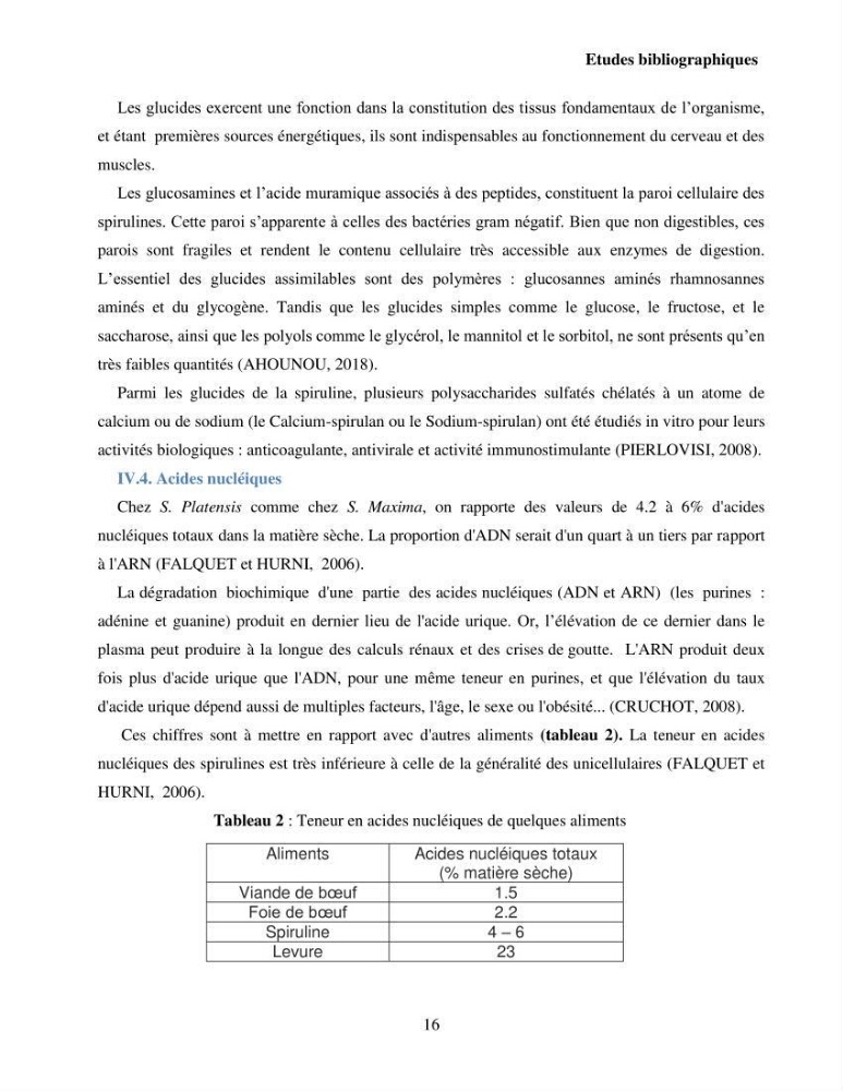 Extraction et identification des pigments de micro-algues à usage alimentaire et pharmaceutique: