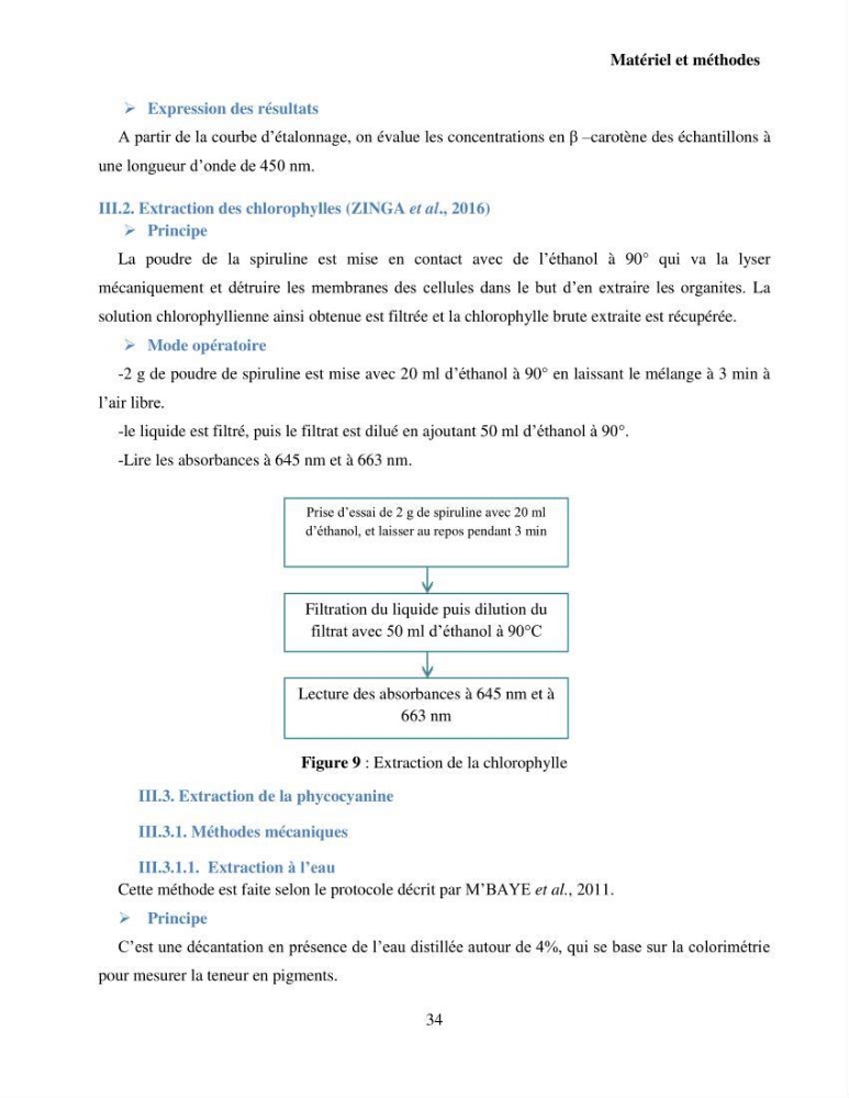 Extraction et identification des pigments de micro-algues à usage alimentaire et pharmaceutique: