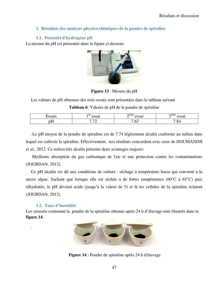 Extraction et identification des pigments de micro-algues à usage alimentaire et pharmaceutique: