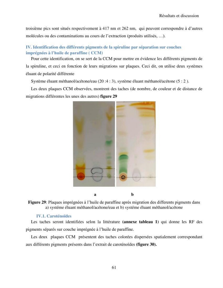 Extraction et identification des pigments de micro-algues à usage alimentaire et pharmaceutique:
