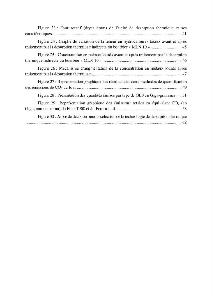 Evaluation d\'un procédé de traitement d\'un solcontaminé par les hydrocarbures: cas des bourbiers de forage