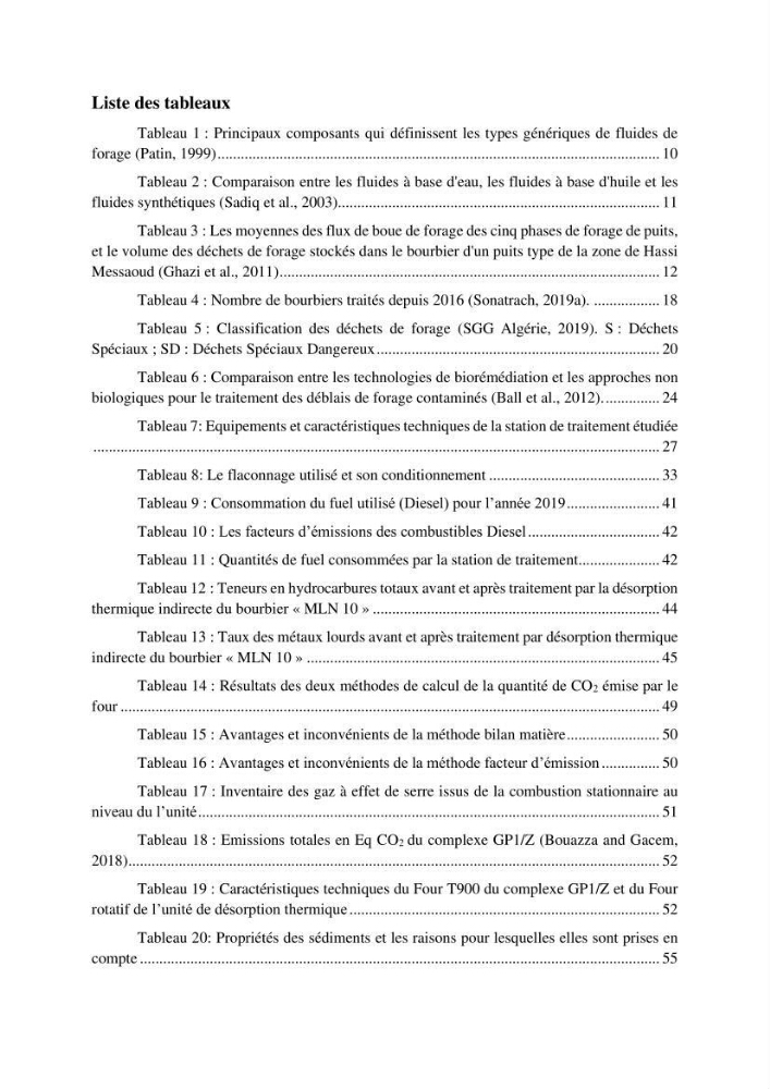 Evaluation d\'un procédé de traitement d\'un solcontaminé par les hydrocarbures: cas des bourbiers de forage