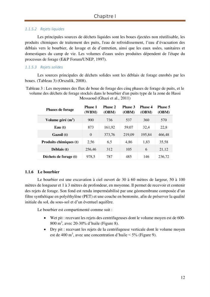 Evaluation d\'un procédé de traitement d\'un solcontaminé par les hydrocarbures: cas des bourbiers de forage
