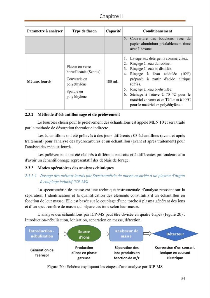 Evaluation d\'un procédé de traitement d\'un solcontaminé par les hydrocarbures: cas des bourbiers de forage
