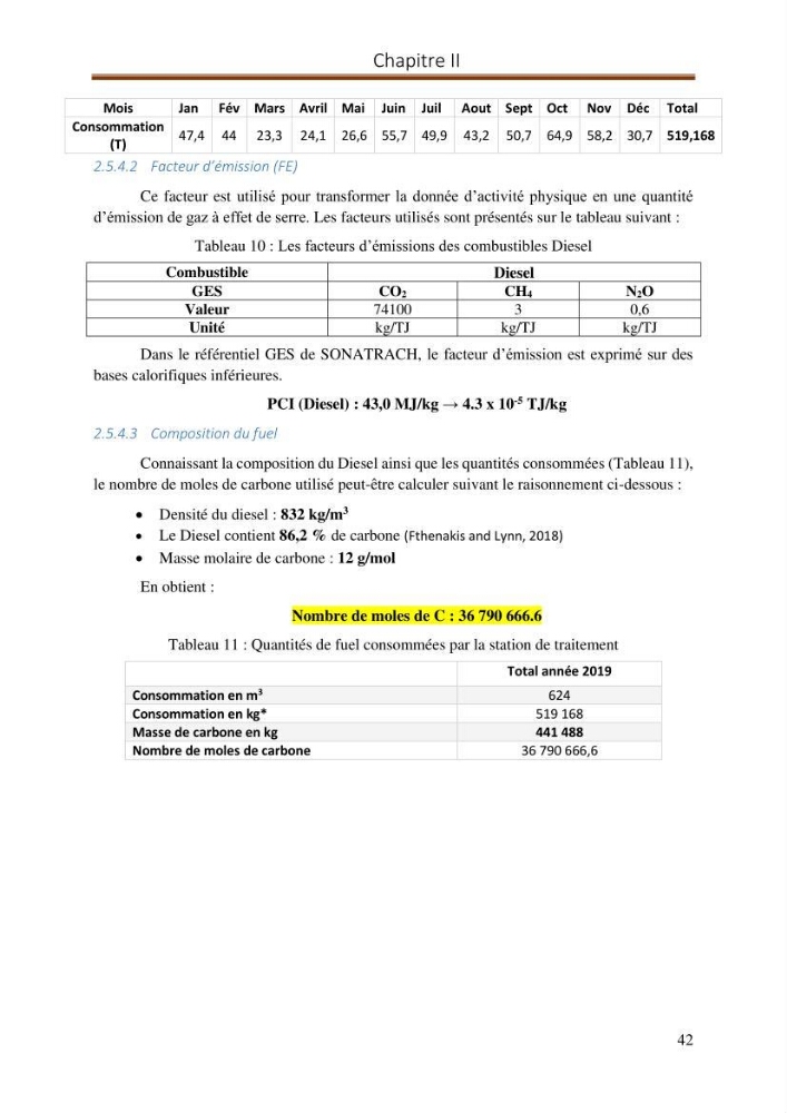 Evaluation d\'un procédé de traitement d\'un solcontaminé par les hydrocarbures: cas des bourbiers de forage