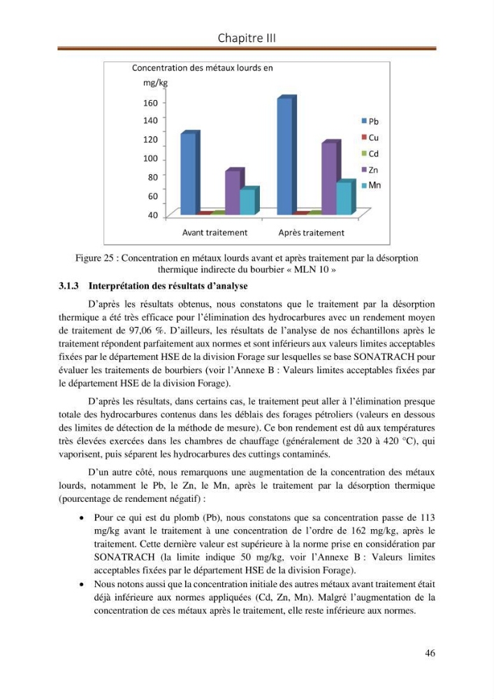Evaluation d\'un procédé de traitement d\'un solcontaminé par les hydrocarbures: cas des bourbiers de forage