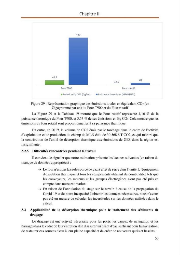 Evaluation d\'un procédé de traitement d\'un solcontaminé par les hydrocarbures: cas des bourbiers de forage