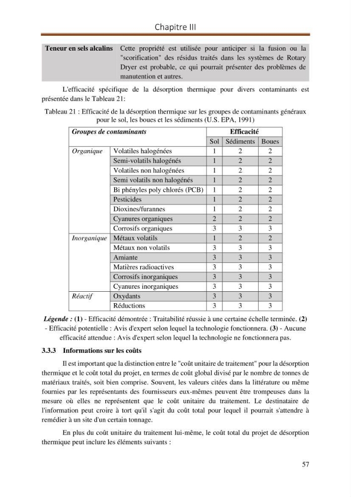 Evaluation d\'un procédé de traitement d\'un solcontaminé par les hydrocarbures: cas des bourbiers de forage