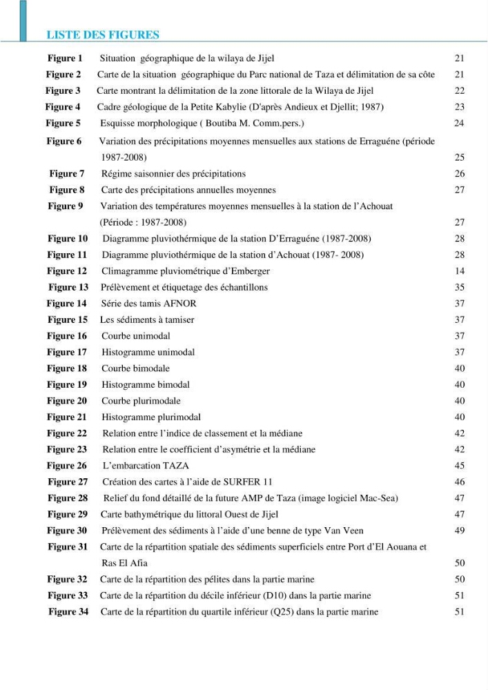 Etude géomorpho-sédimentaire de la zone côtière du parc National de Taza: wilaya de Jijel