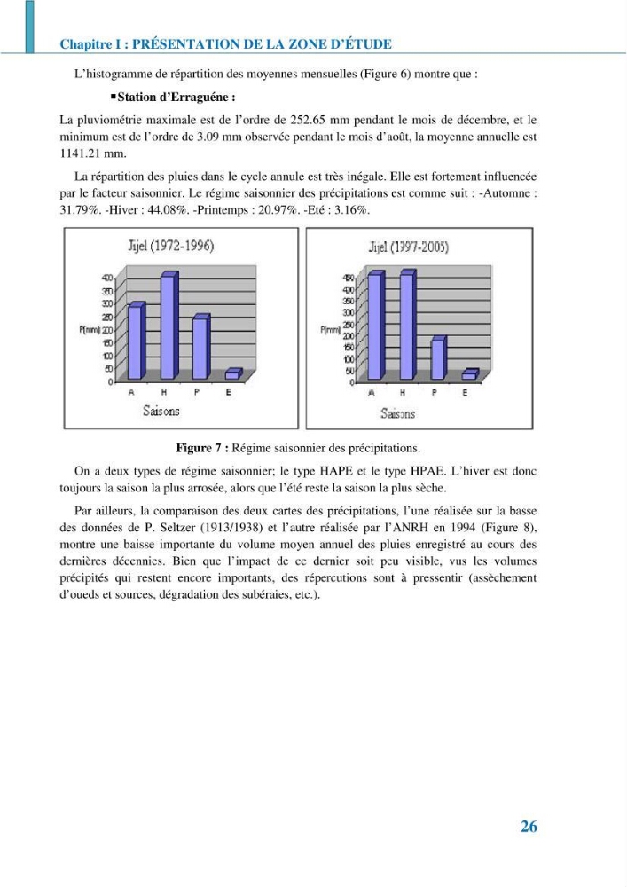 Etude géomorpho-sédimentaire de la zone côtière du parc National de Taza: wilaya de Jijel