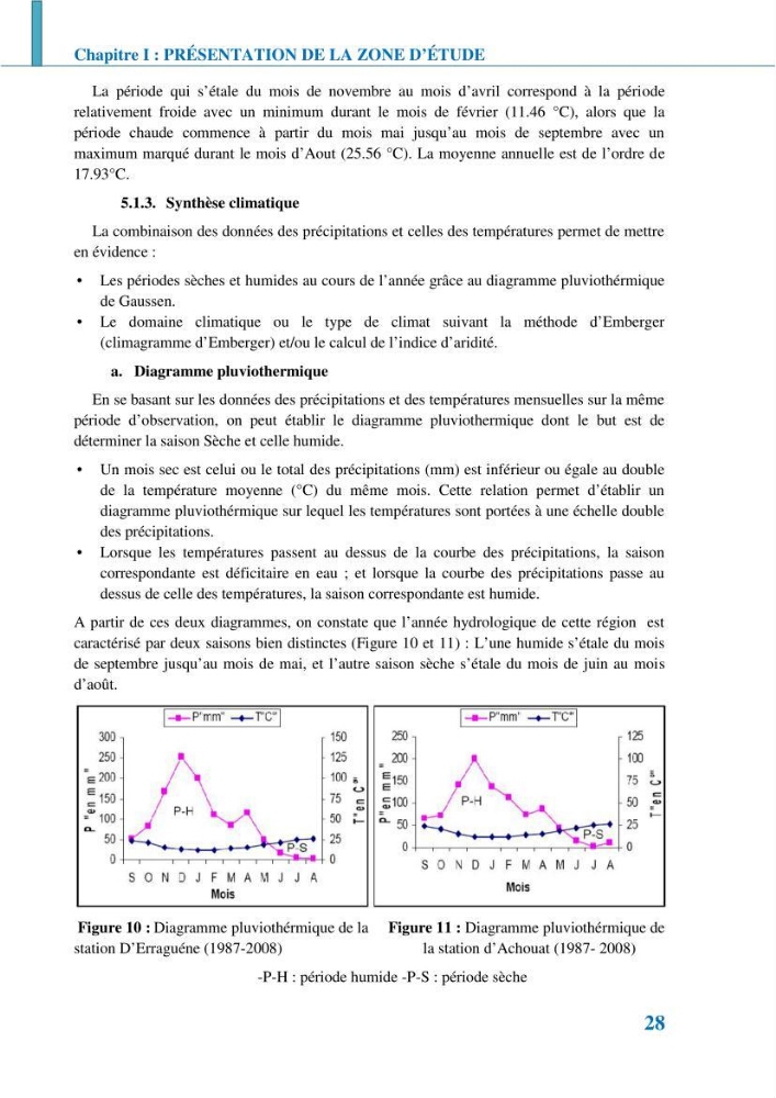 Etude géomorpho-sédimentaire de la zone côtière du parc National de Taza: wilaya de Jijel