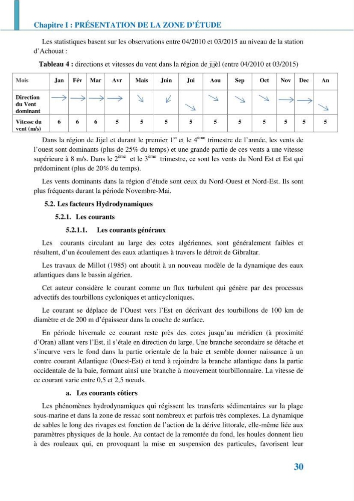 Etude géomorpho-sédimentaire de la zone côtière du parc National de Taza: wilaya de Jijel