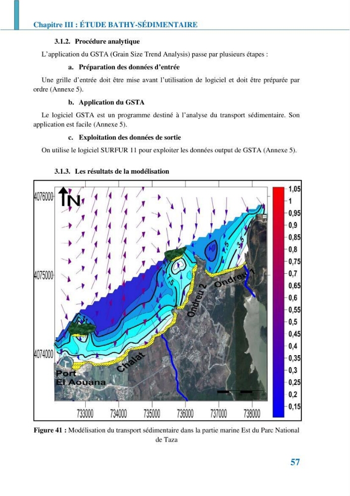 Etude géomorpho-sédimentaire de la zone côtière du parc National de Taza: wilaya de Jijel
