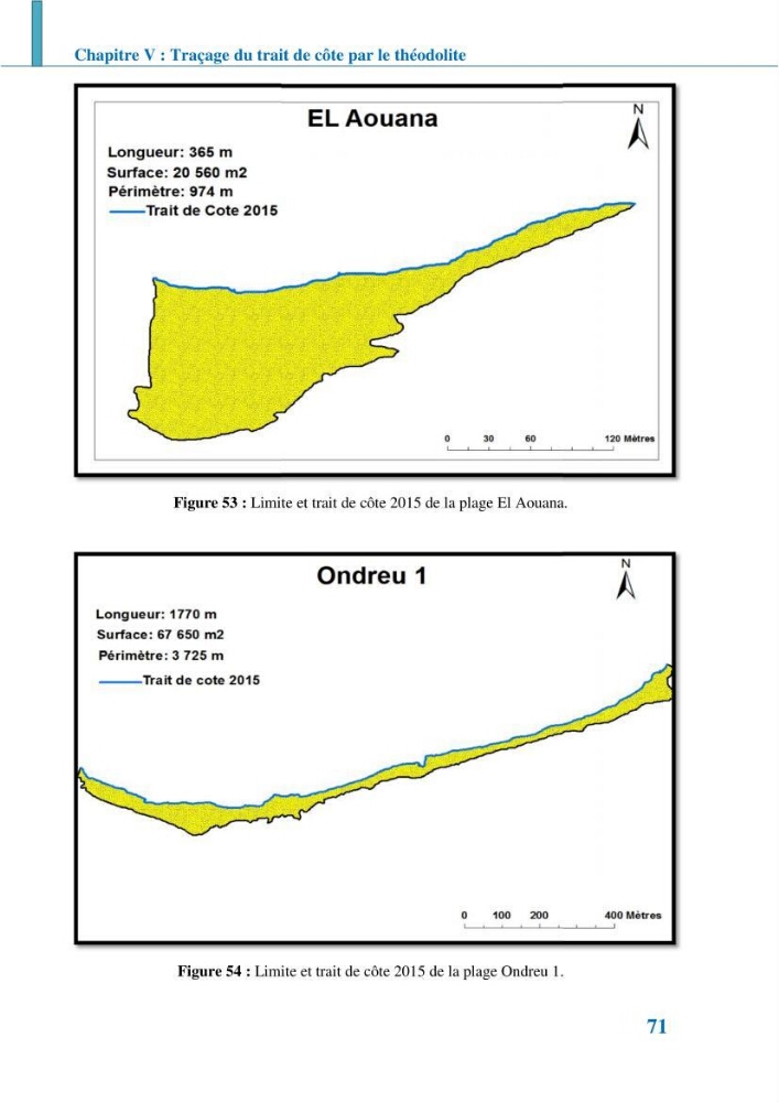 Etude géomorpho-sédimentaire de la zone côtière du parc National de Taza: wilaya de Jijel