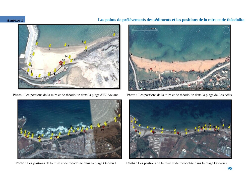 Etude géomorpho-sédimentaire de la zone côtière du parc National de Taza: wilaya de Jijel