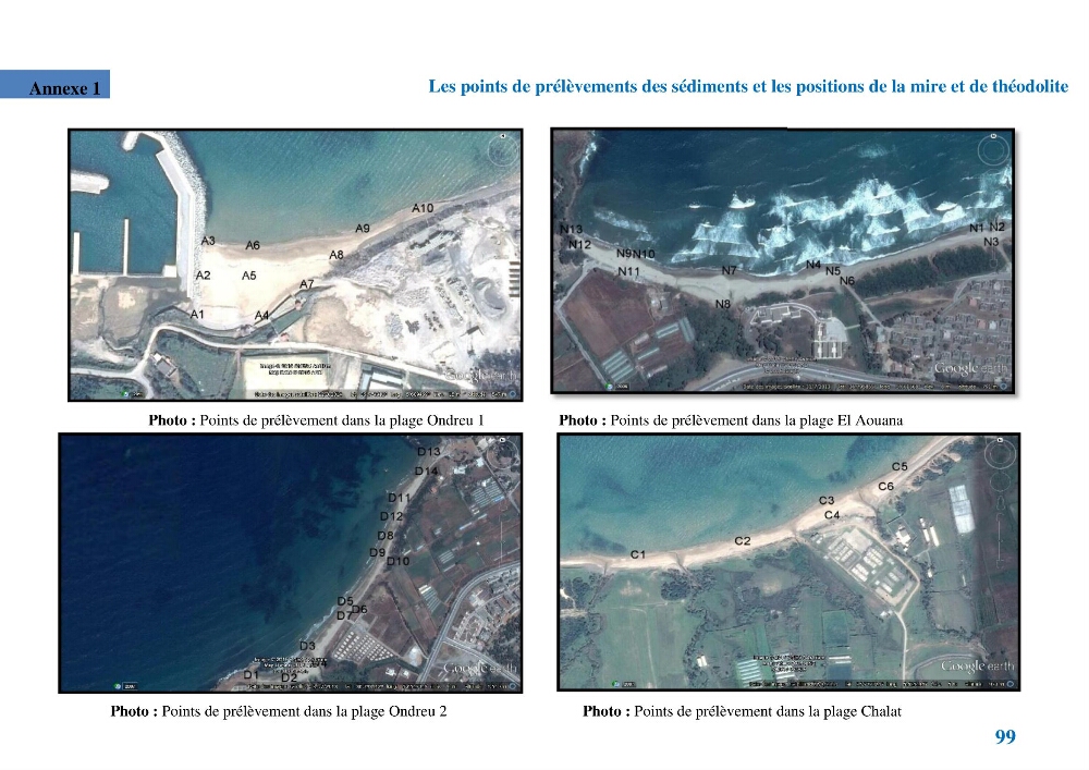 Etude géomorpho-sédimentaire de la zone côtière du parc National de Taza: wilaya de Jijel