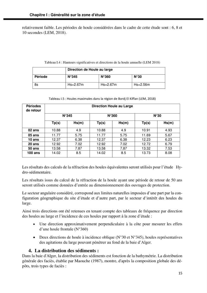 Etude d’aménagement de la baie d’Alger zone située entre Bordj El Kiffan (Le Lido) et Verte Rive: