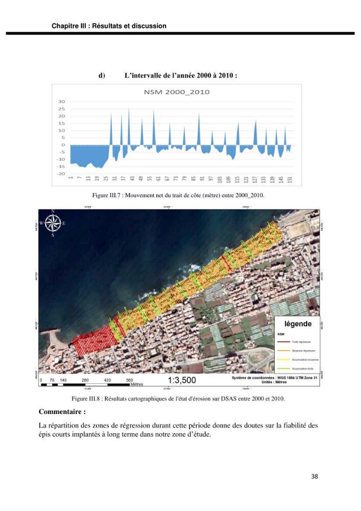 Etude d’aménagement de la baie d’Alger zone située entre Bordj El Kiffan (Le Lido) et Verte Rive: