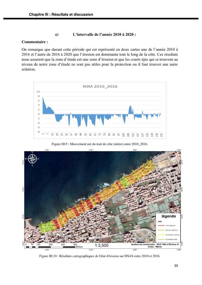 Etude d’aménagement de la baie d’Alger zone située entre Bordj El Kiffan (Le Lido) et Verte Rive: