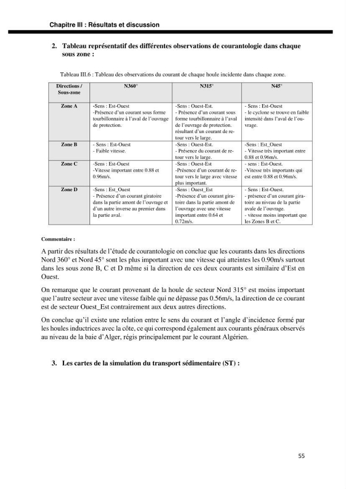 Etude d’aménagement de la baie d’Alger zone située entre Bordj El Kiffan (Le Lido) et Verte Rive: