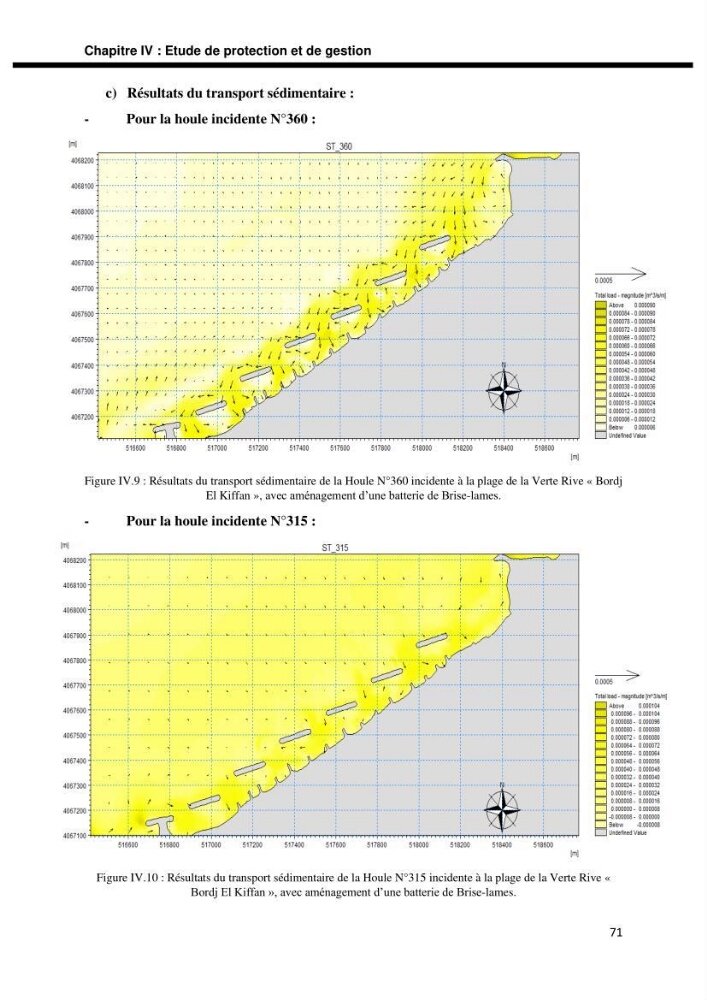 Etude d’aménagement de la baie d’Alger zone située entre Bordj El Kiffan (Le Lido) et Verte Rive: