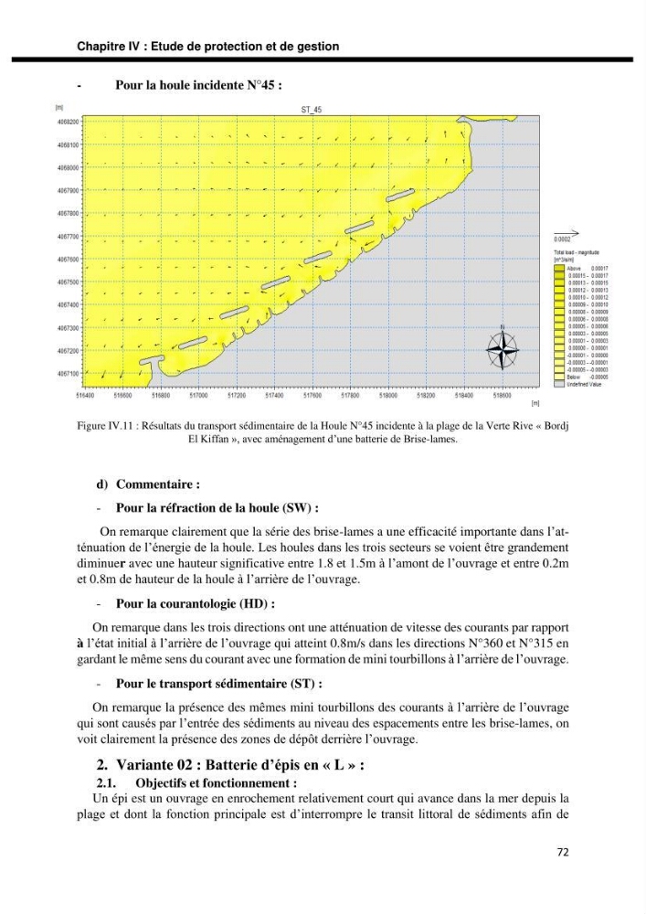 Etude d’aménagement de la baie d’Alger zone située entre Bordj El Kiffan (Le Lido) et Verte Rive: