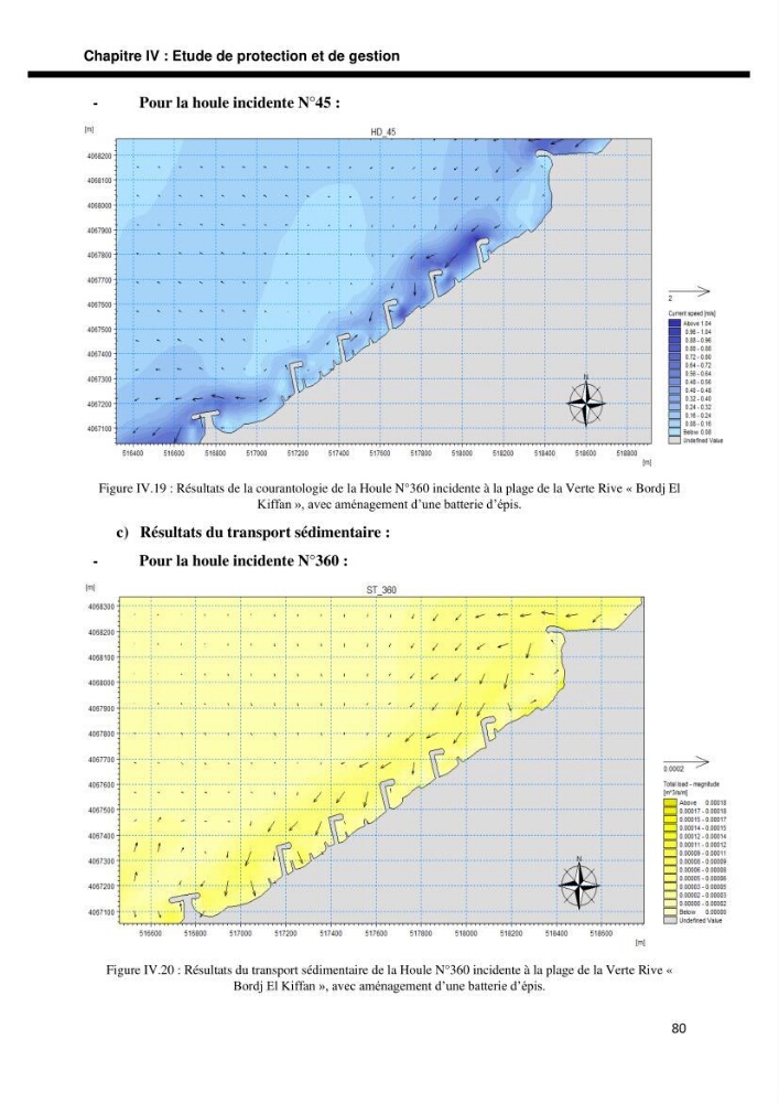 Etude d’aménagement de la baie d’Alger zone située entre Bordj El Kiffan (Le Lido) et Verte Rive: