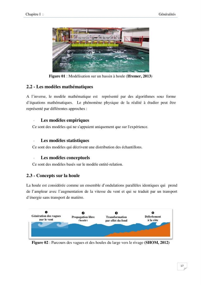 Apport de la modélisation SWAN pour la protection de la plage de Ain Franine Bir el Djir-Oran