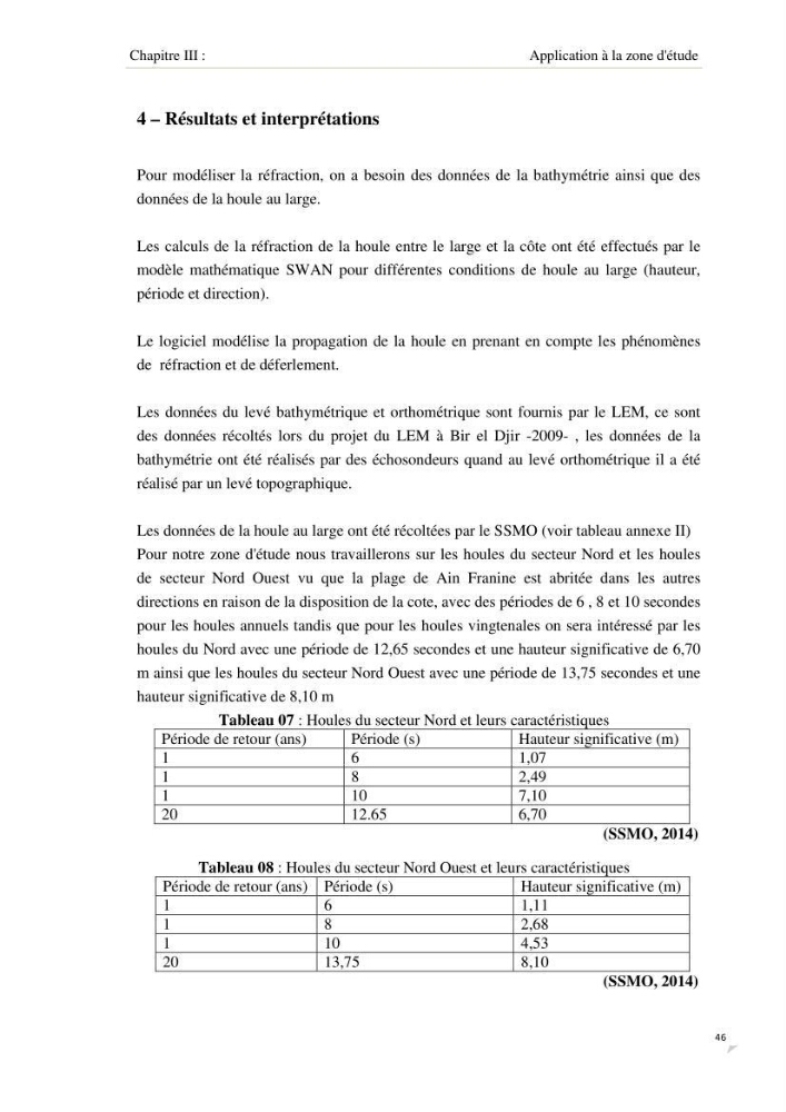 Apport de la modélisation SWAN pour la protection de la plage de Ain Franine Bir el Djir-Oran