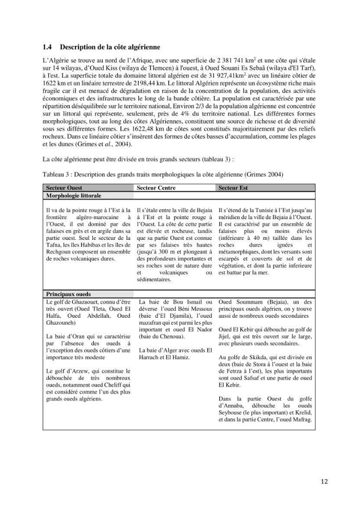 Inventaire et organisation des données et métadonnées de la diversité biologique faunistique marine en Algérie.
